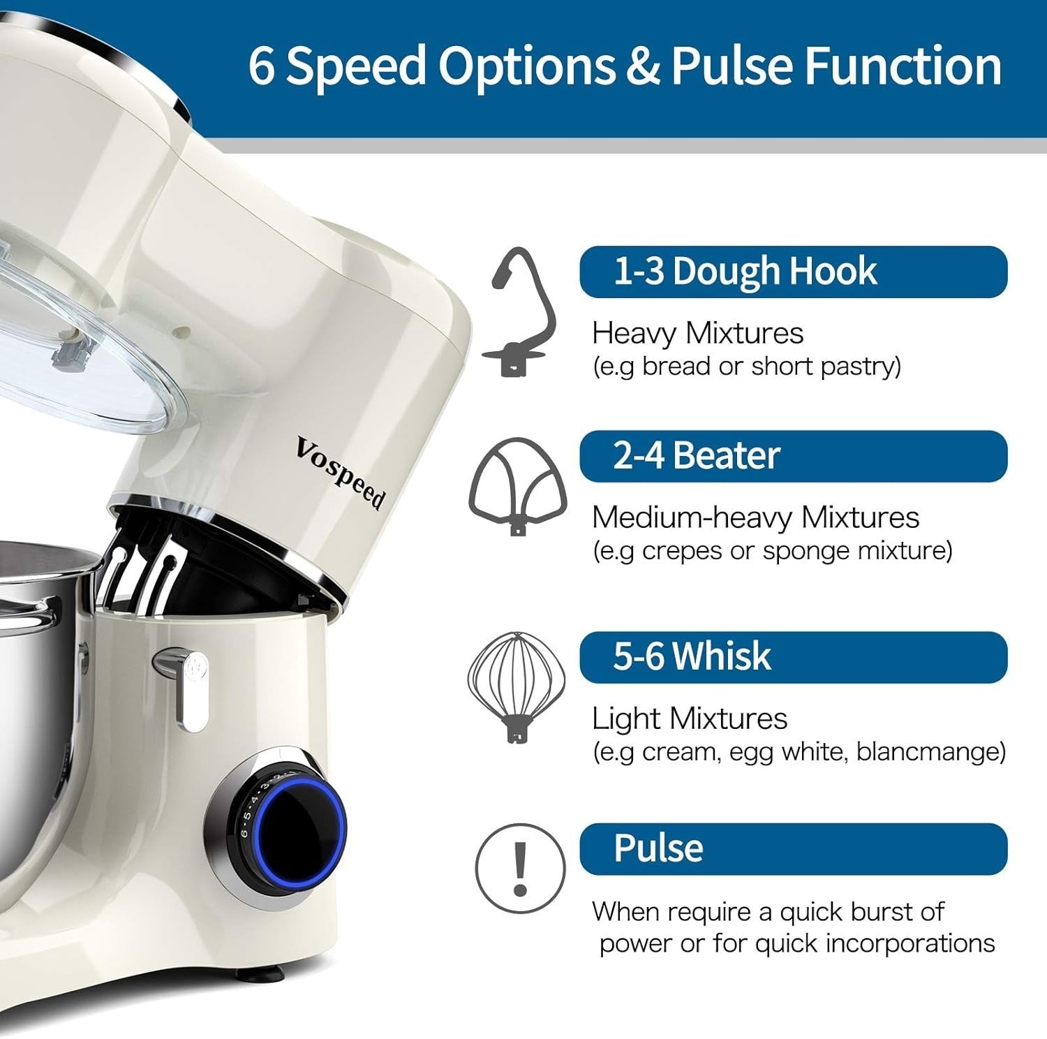 Powerful 1500W Stand Mixer 8L Stainless Steel Bowl 6 Speeds Dough Beater