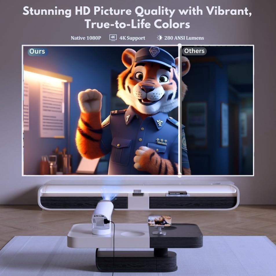 WiFi 6 Mini Projector 1080P 4K Support Bluetooth 180° Portable