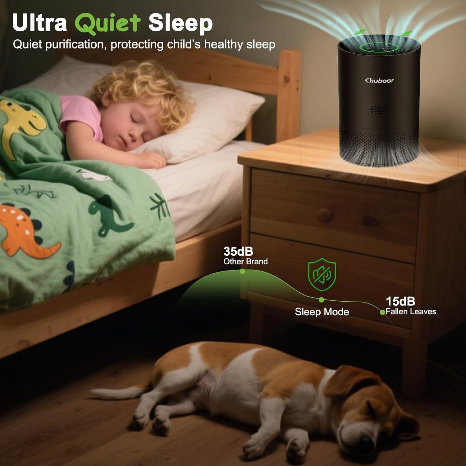 Large Room HEPA Air Purifier 1200ft² Pets Allergy Quiet Sleep Mode