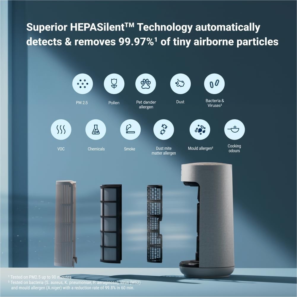 3 in 1 Smart Air Purifier Fan Heater HEPA Silent Cools Heats Home