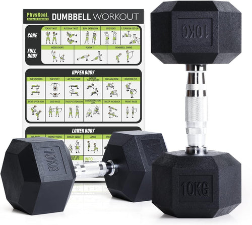 Odourless Hex Dumbbells Rubber Coated Anti Roll 2.5–30kg Gym Weights