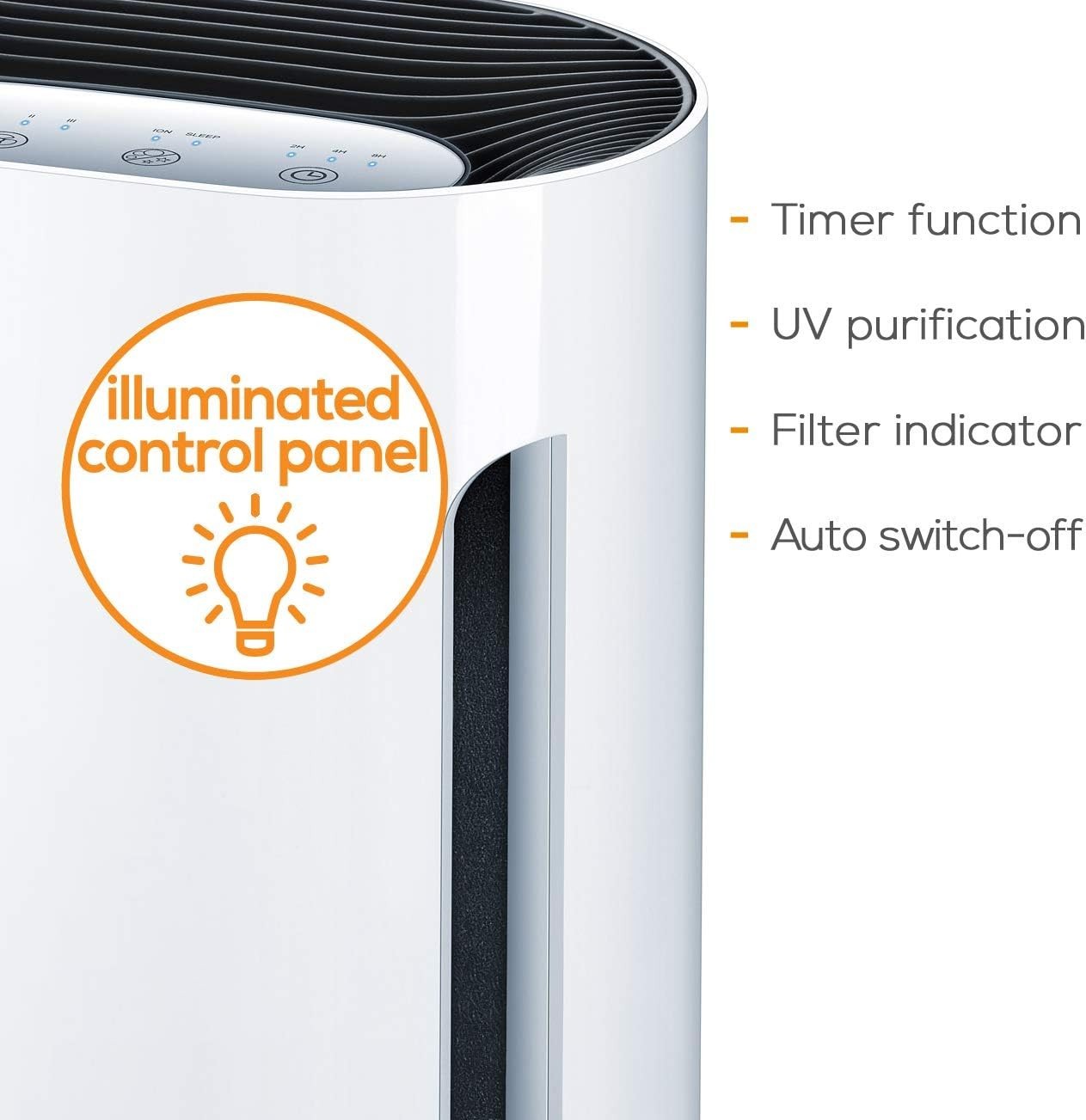 Compact HEPA Air Purifier Ioniser Quiet Night Mode Allergy Home