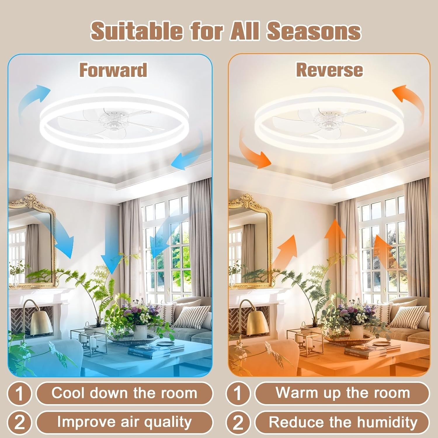 40cm Ceiling Fan with LED Light, Remote, 6 Speeds, Dimmable, White