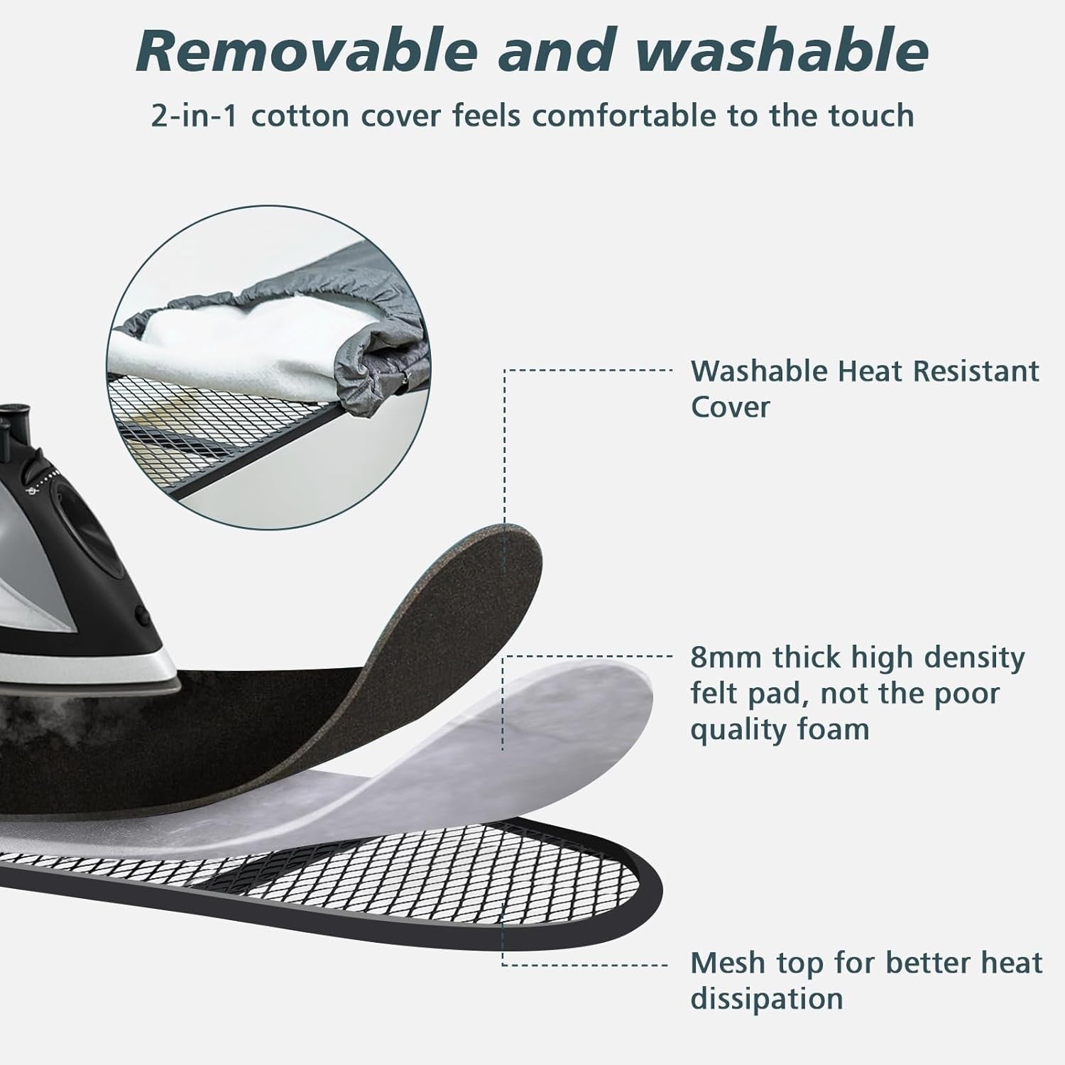 Wall Mounted Ironing Board 180° Rotatable Foldable Space Saving 92x31cm
