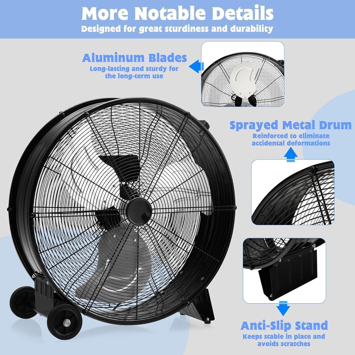 24"/59cm Industrial High Velocity Drum Fan – 3 Speeds Heavy Duty Portable Floor
