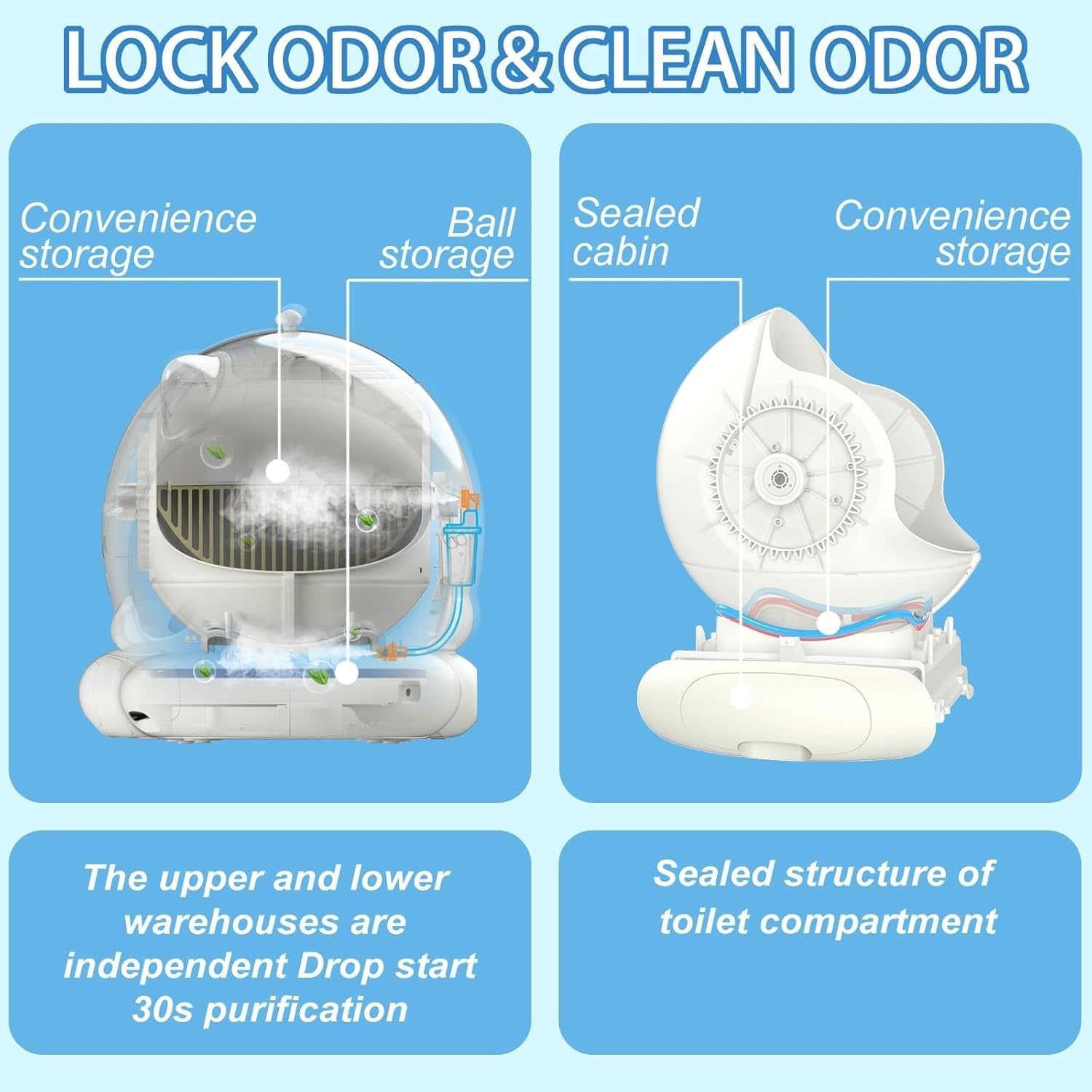 80L Self Cleaning Cat Litter Box APP Control XXL Multi Cat Toilet