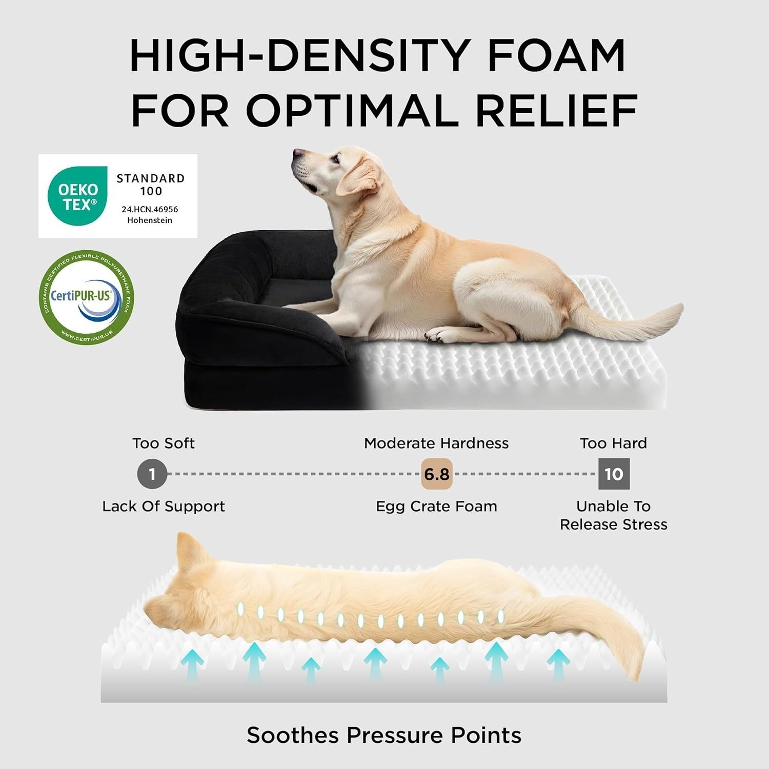 XXL Orthopedic Dog Bed 122x89cm Waterproof Black Sofa