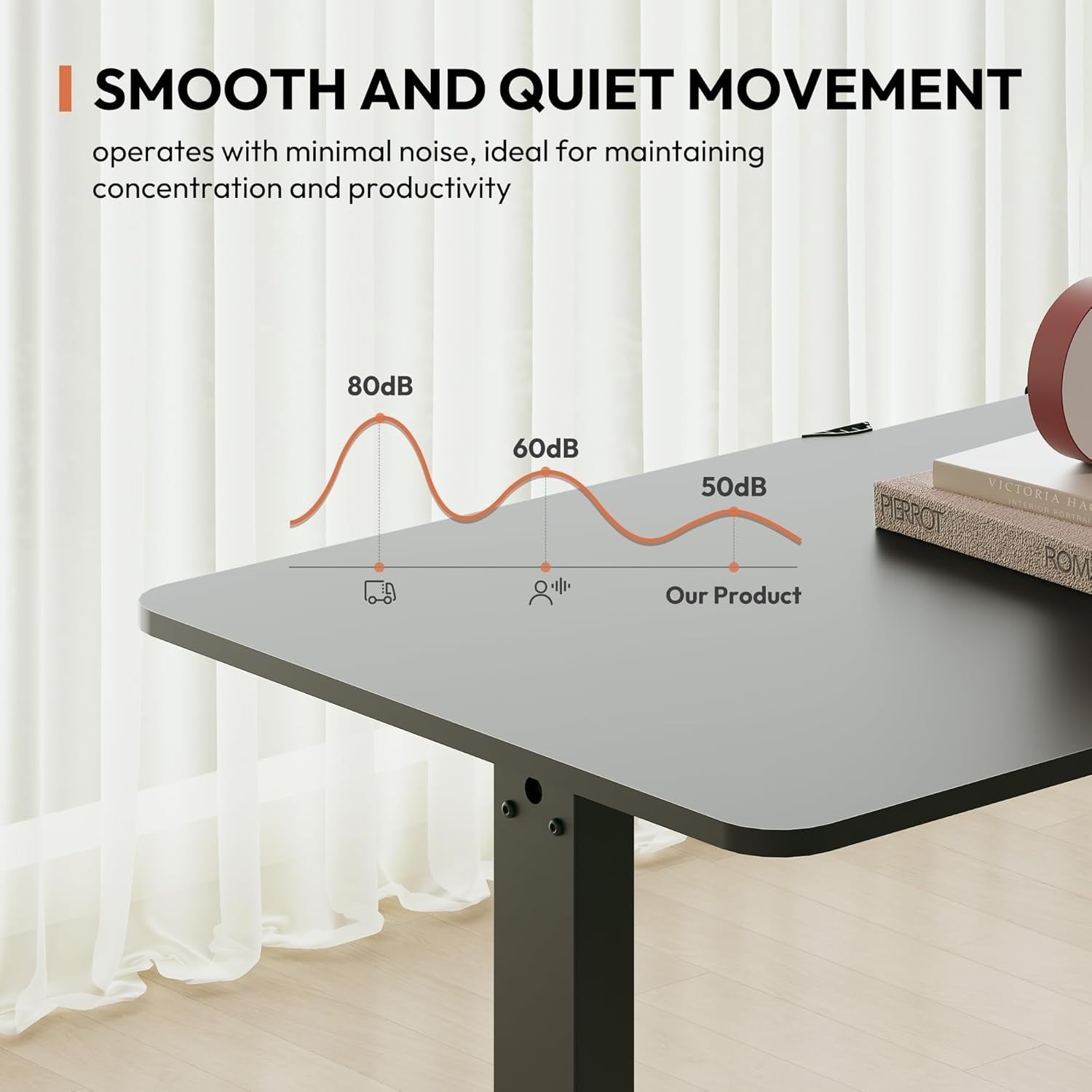 Electric Height Adjustable Standing Desk 110x60cm w/Cup Holder & Hooks