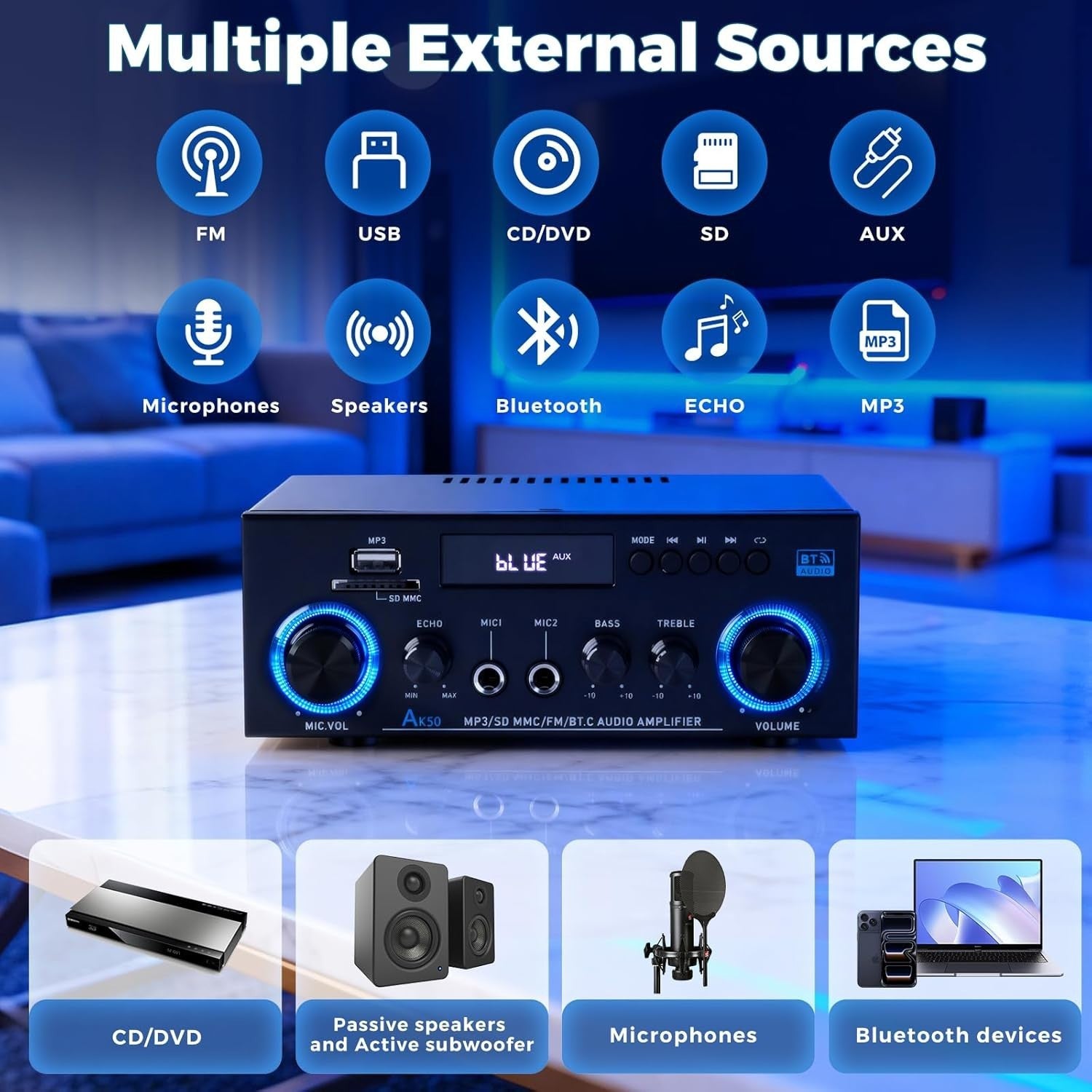 800W Bluetooth 5.0 Stereo Amplifier 2 Channel HiFi 12V/230V FM USB