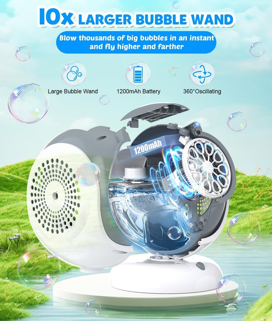 Rechargeable Bubble Machine 360 Rotation 10 Wand Portable