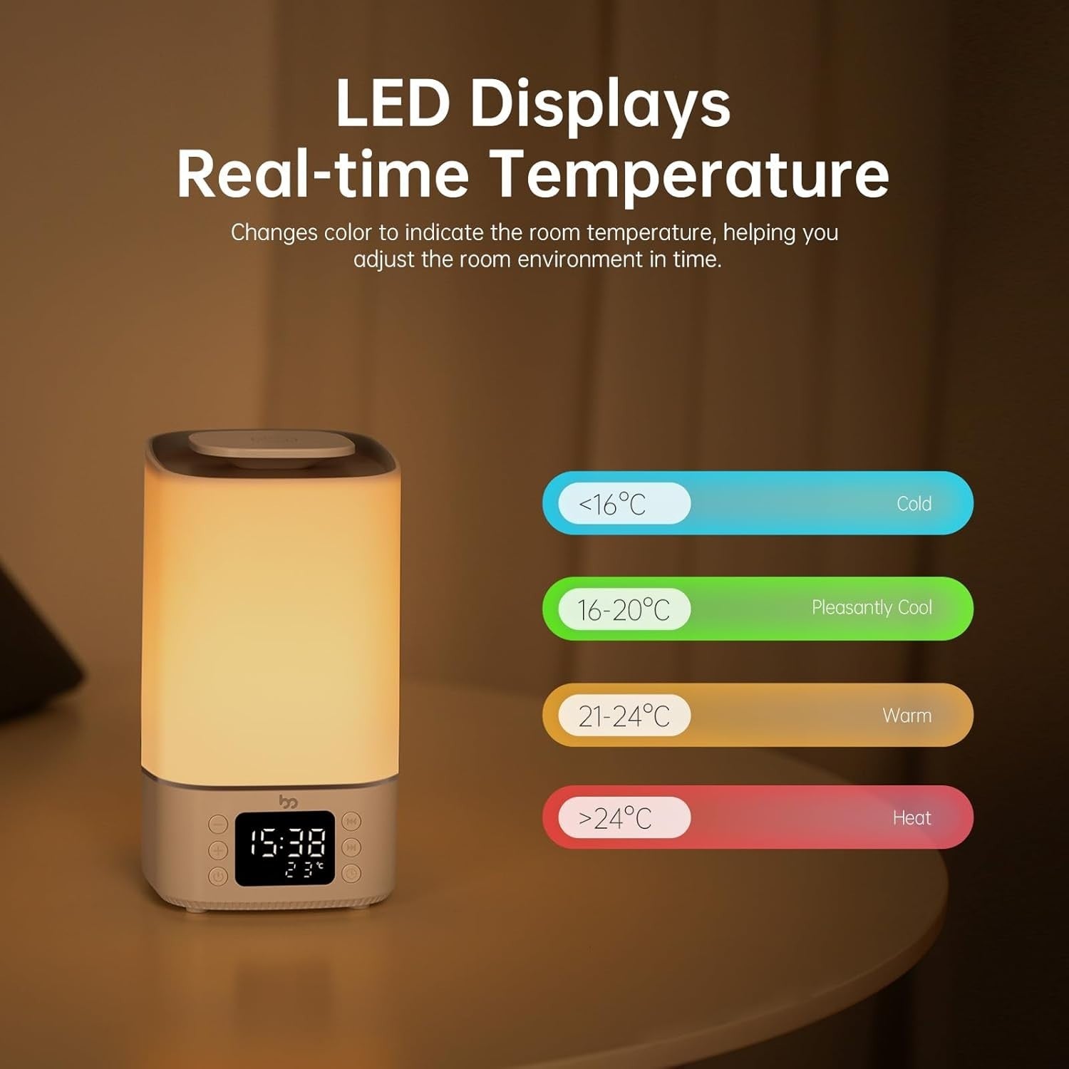 Baby Sleep Sound Machine with Night Light, White Noise & Smart Temp Control