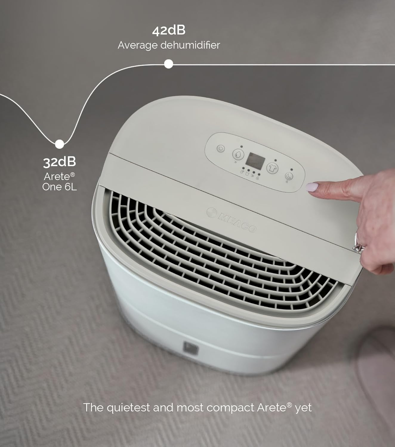 Compact 6L Dehumidifier with HEPA Air Purifier 32dB Bedroom Flat