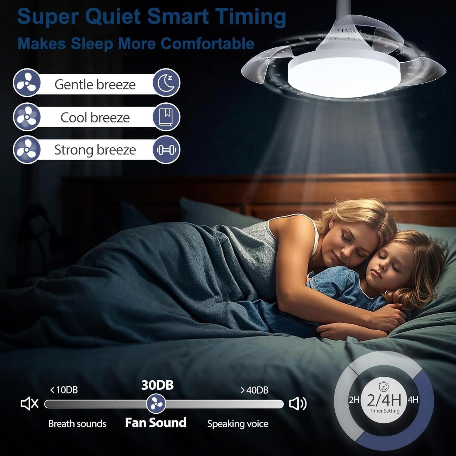 HZSANUE 40W Ceiling Fan with Lights, Remote, 3-Speed, Dimmable LED