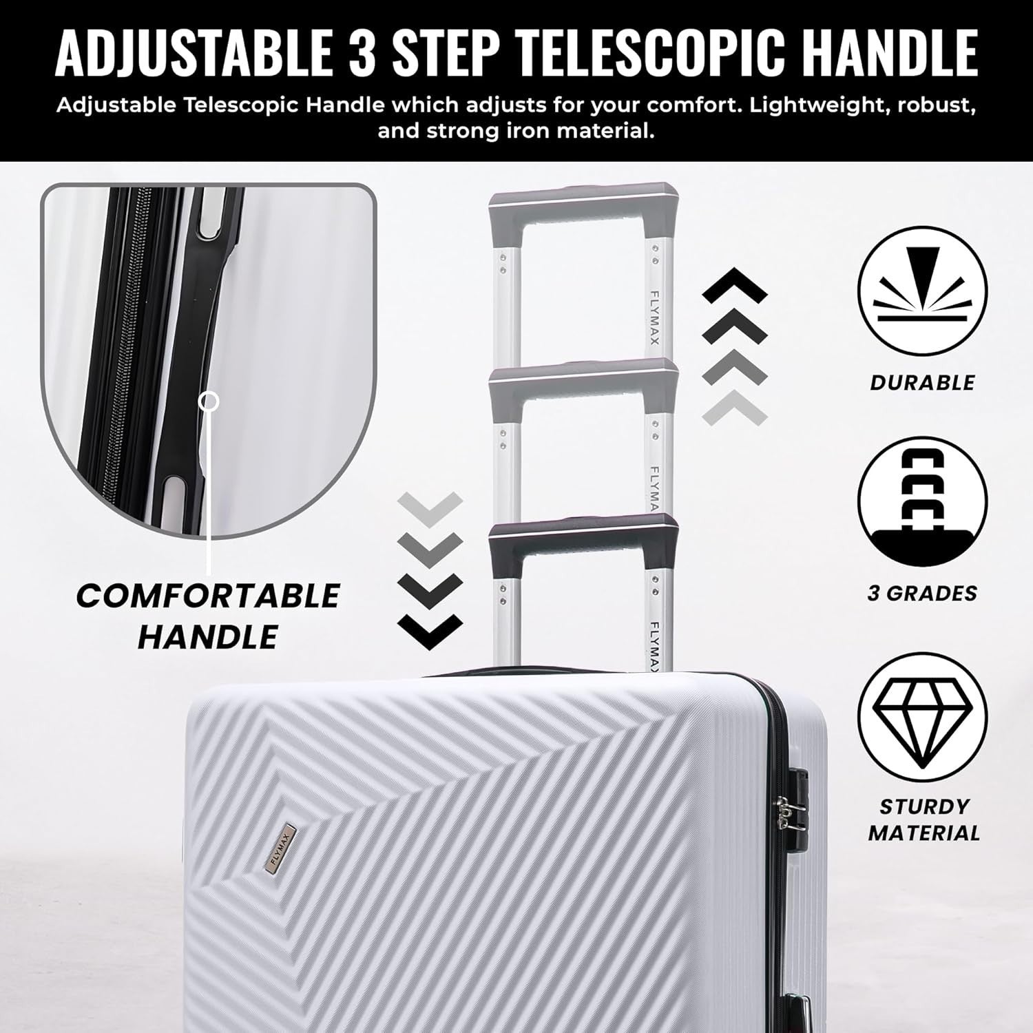 Large 29” ABS Hard Shell Suitcase Lightweight 4 Wheel Check In Lock