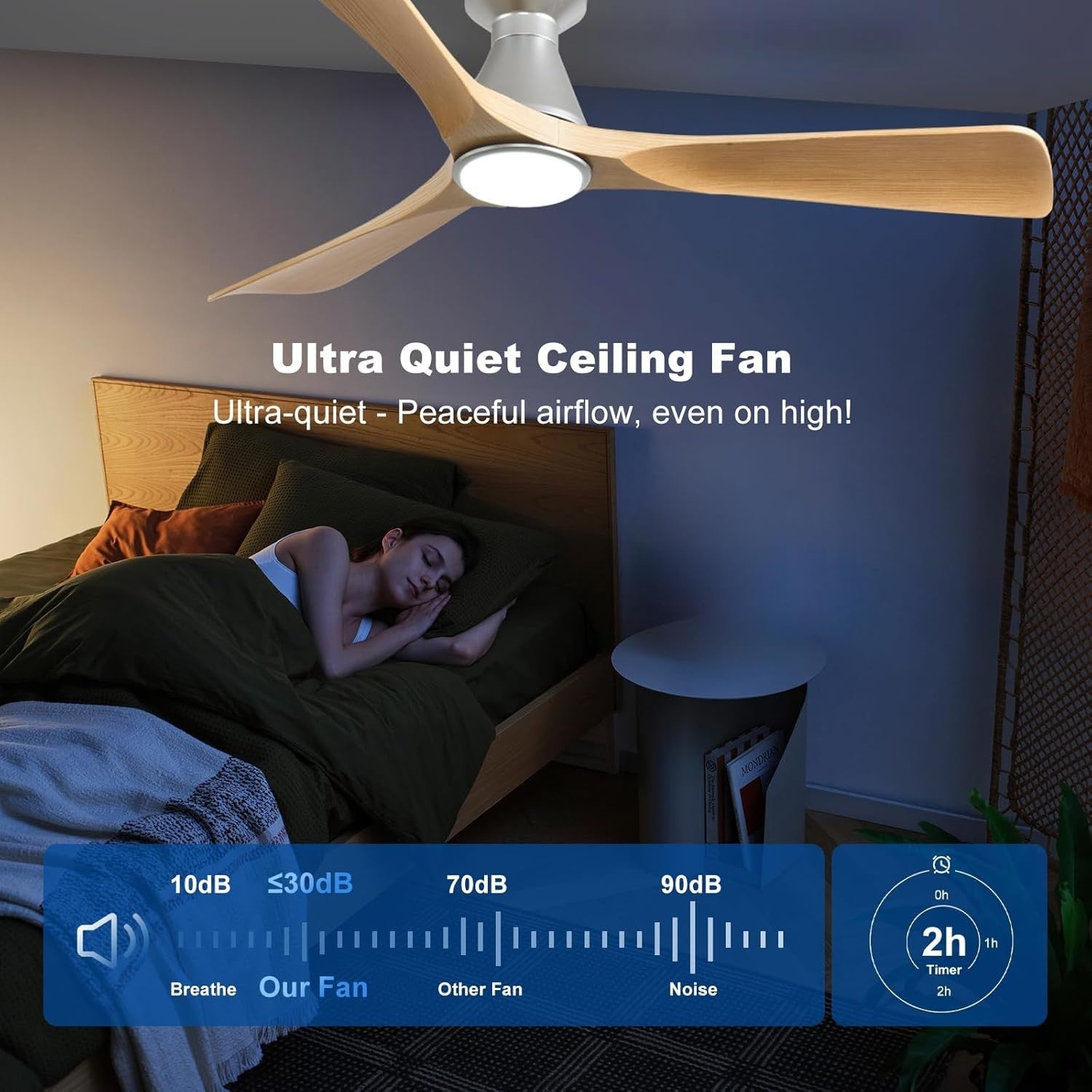 52" Ceiling Fan Light, 3-Blade Grainy Wood LED, Quiet Reversible DC