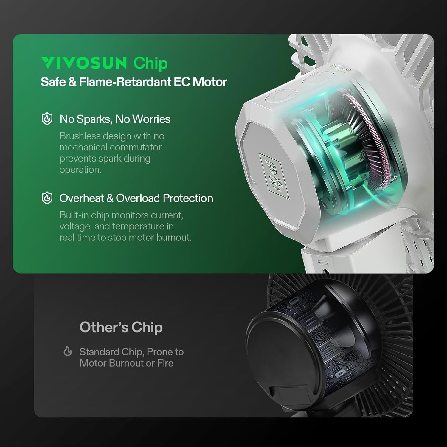 White 2-Pack Smart WiFi Clip-On Fans – 6" Oscillating EC Motor Quiet Cooling