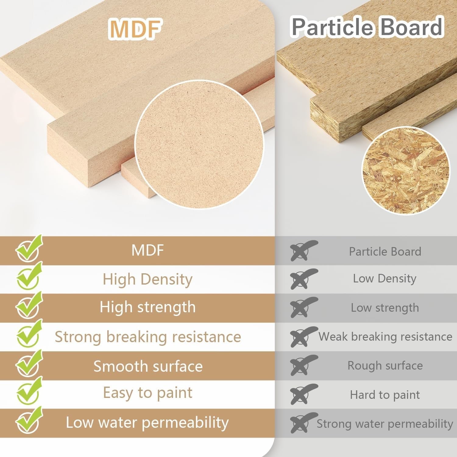 Adjustable Tabletop Paint Tool Rack 5-Compartment MDF 35.5D x 35.5W x 35.5H cm