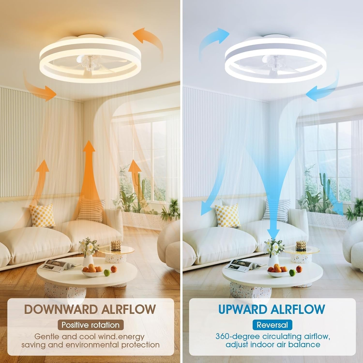 40cm LED Ceiling Fan Light with Remote, 6 Speeds, Dimmable, Quiet Airflow