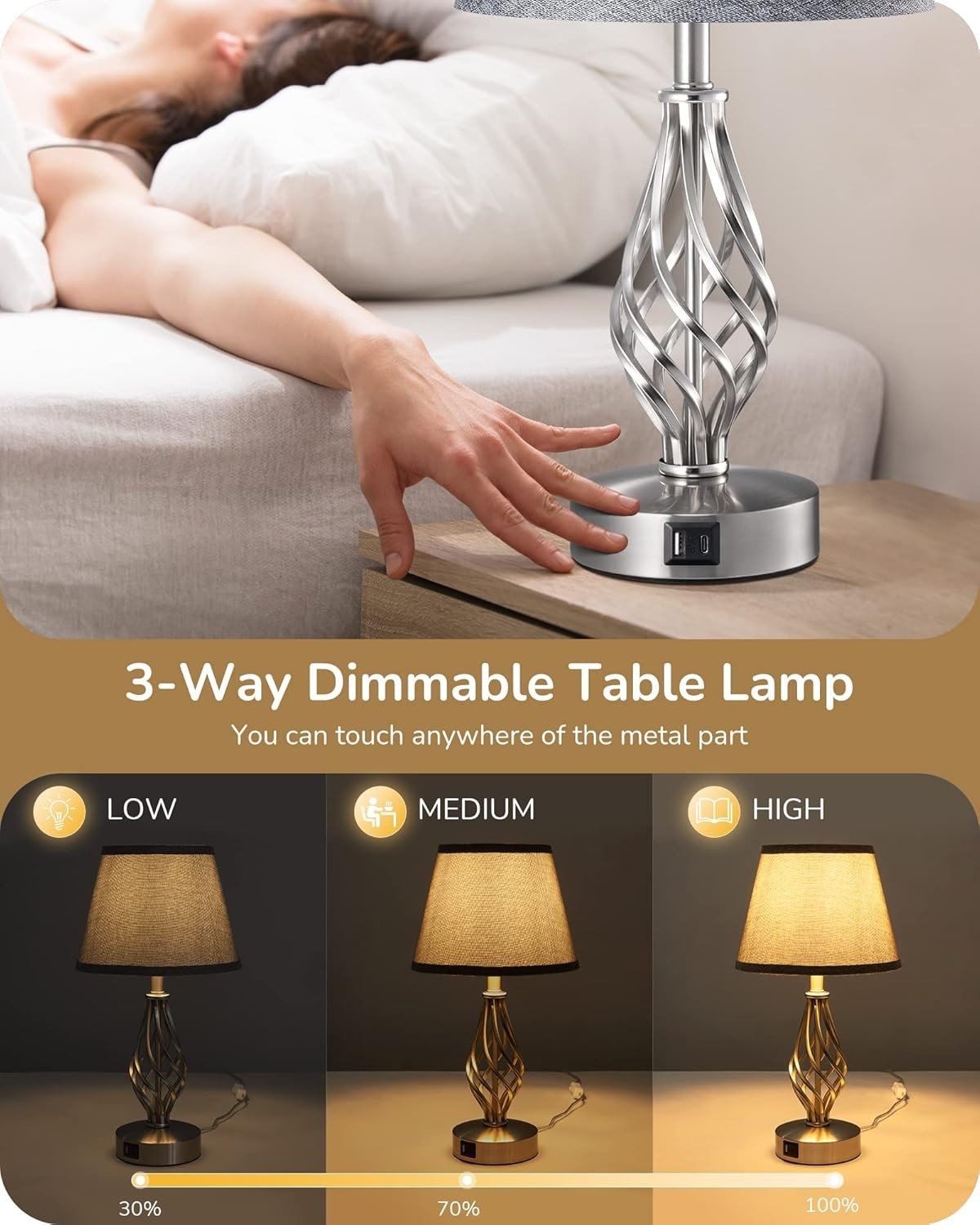 Dimmable Bedside Table Lamps Set of 2 with USB Charging & Touch Control
