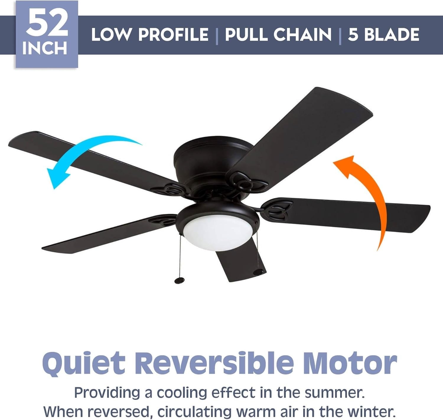 Prominence Home Benton 52" Ceiling Fan, 5 Blades, Remote, Matte Black Finish