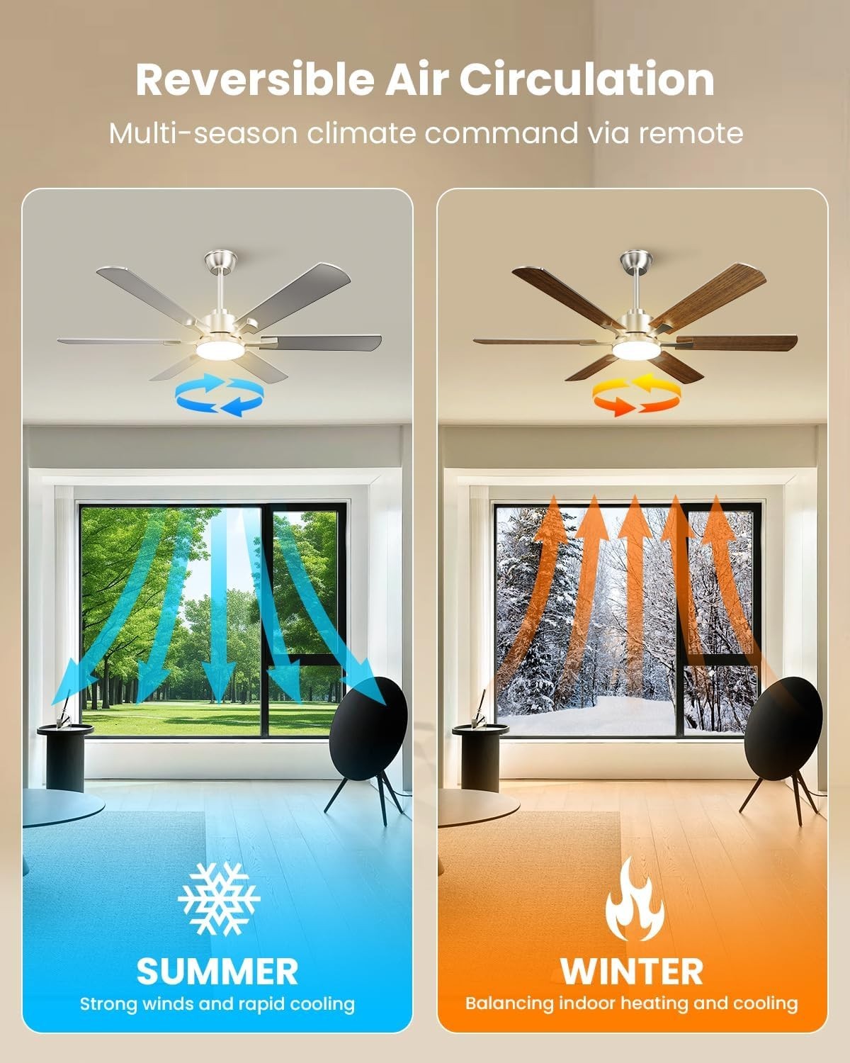 Airwit 52" Ceiling Fan with Lights, Double Sided Blades, Remote, LED