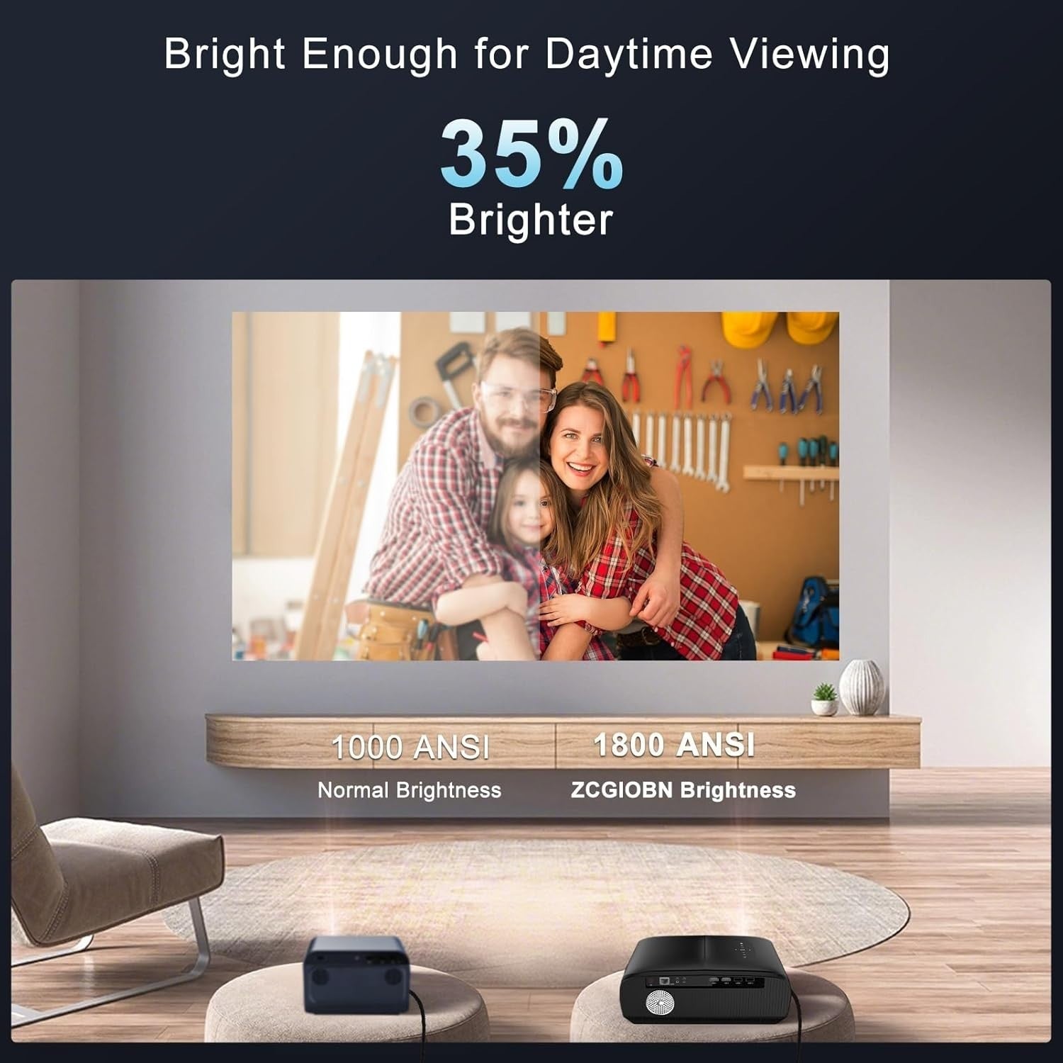 1800 ANSI 4K Smart Projector Daylight Android TV WiFi6 Bluetooth 300″