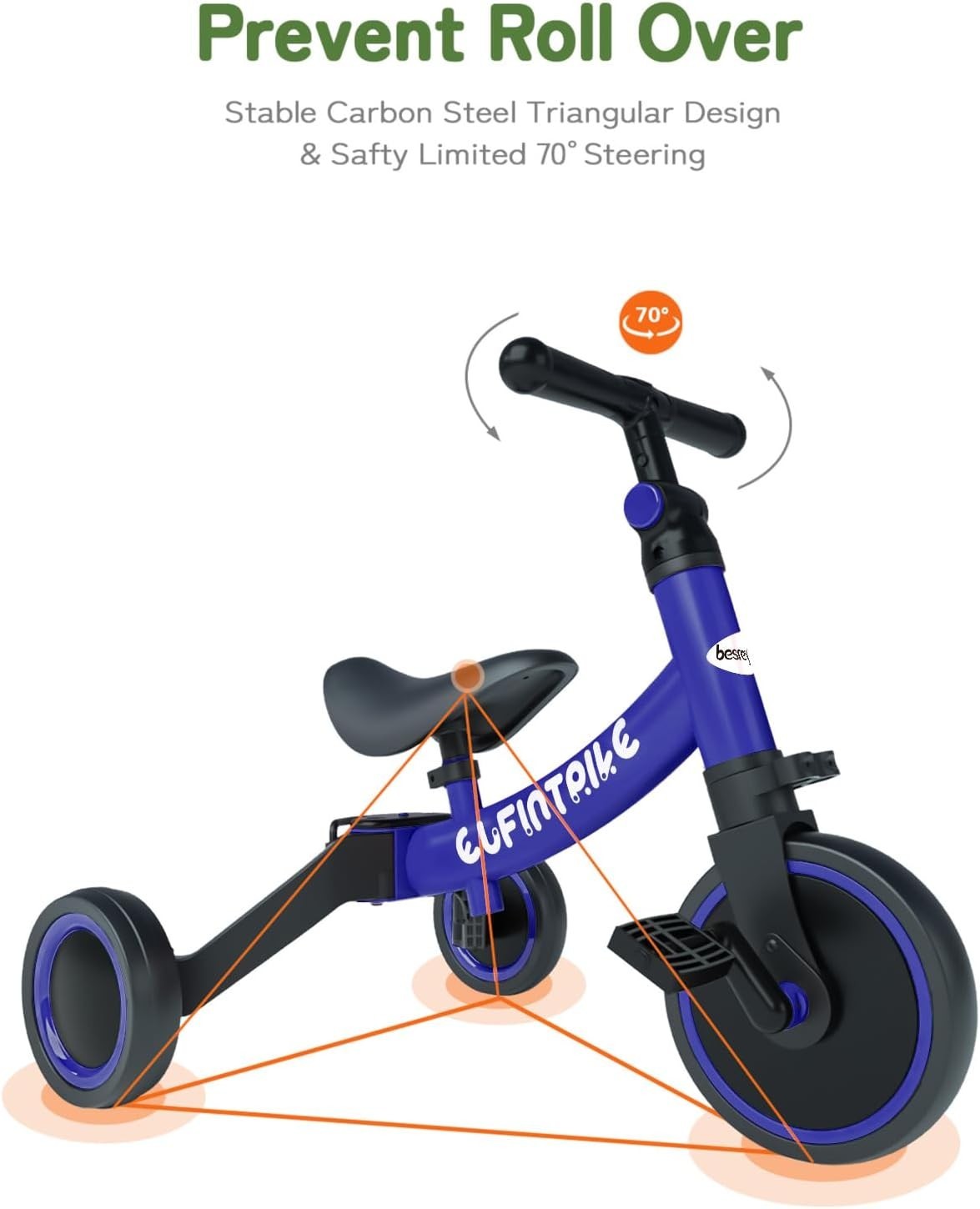 5 In 1 Toddler Tricycle Balance Bike Ride On Toy Removable Pedals Navy