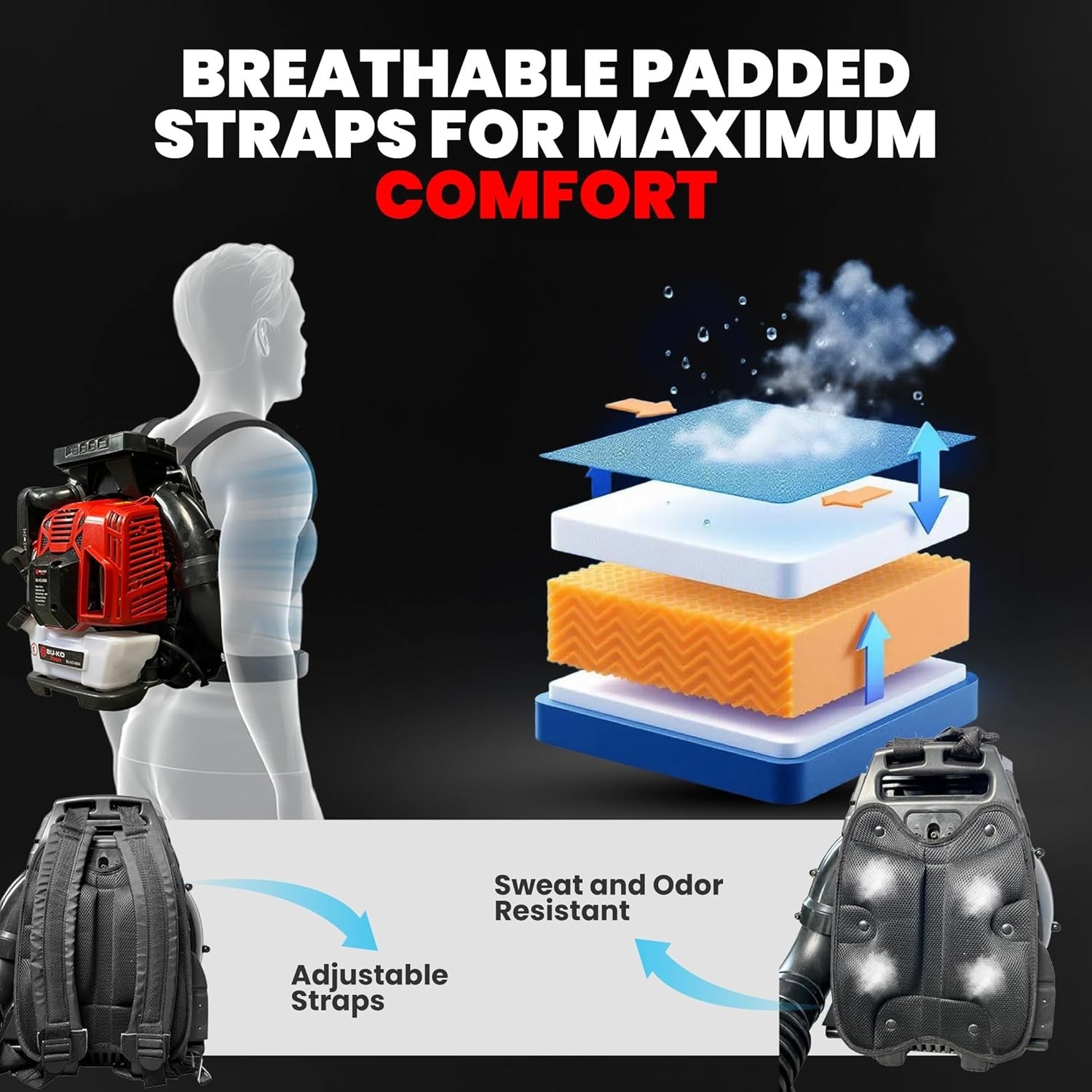 Petrol Backpack Leaf Blower 79cc 2-Stroke High Power Heavy Duty Garden