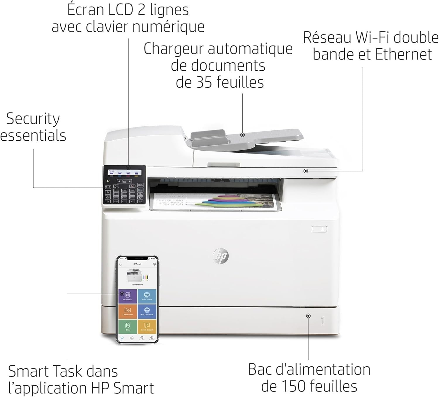 A4 Colour Laser MFP Printer WiFi Ethernet Duplex 17ppm ADF Office Compact