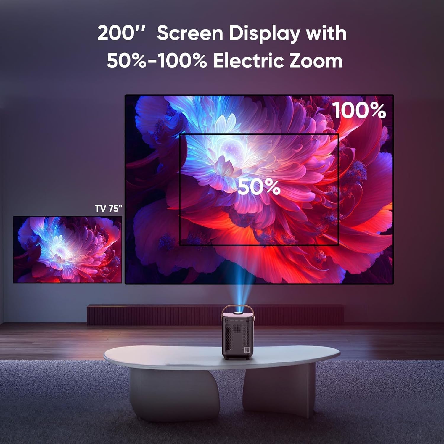 Mini 1080P Projector WiFi 6 Bluetooth Auto Focus Keystone 300”