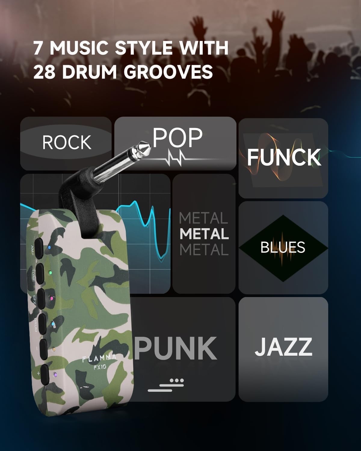 Portable Guitar Headphone Amp Bluetooth USB FX 14 Effects CAMO