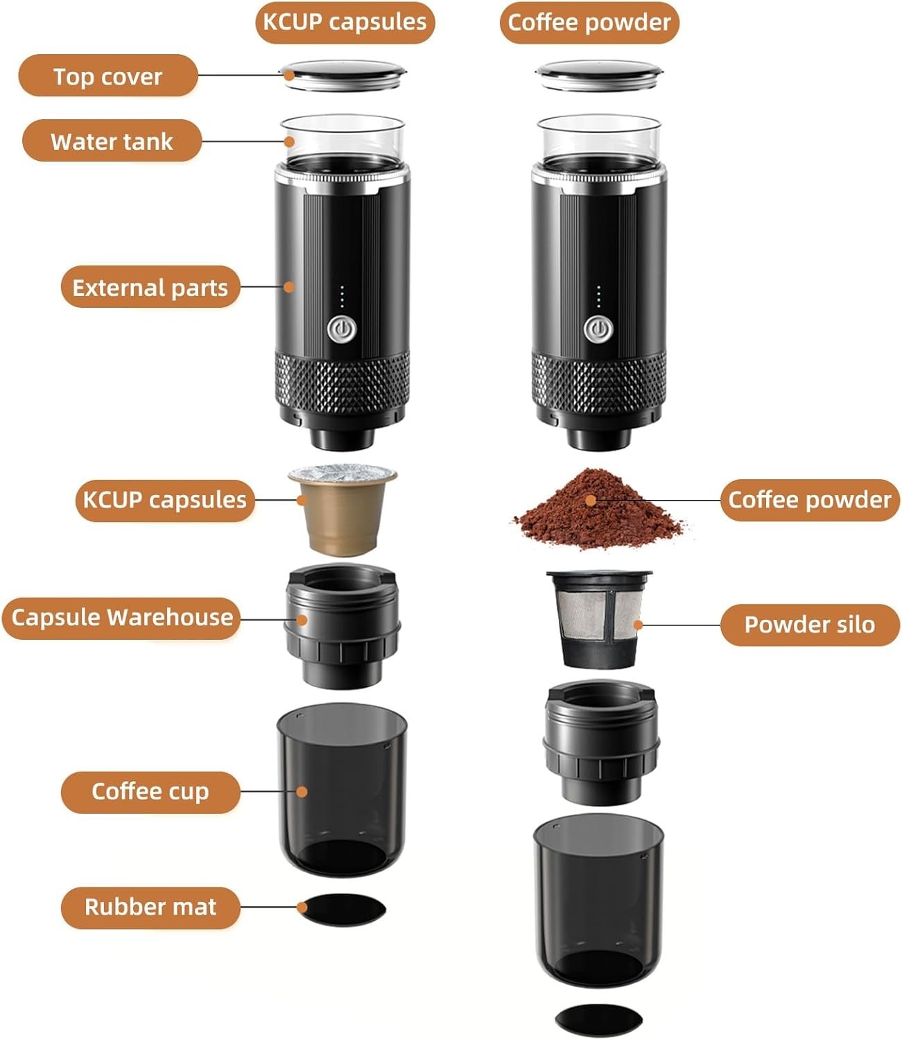 Portable Electric Espresso Maker 3-in-1 Hot Cold Brew Rechargeable