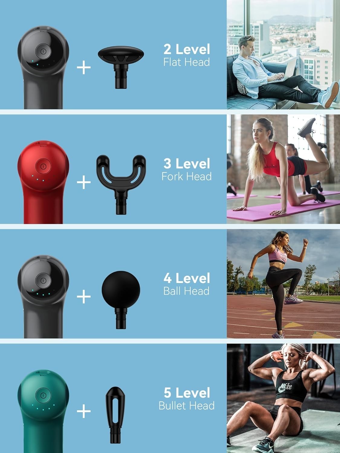 Mini Deep Tissue Massage Gun Portable Muscle Massager Travel Pain Relief