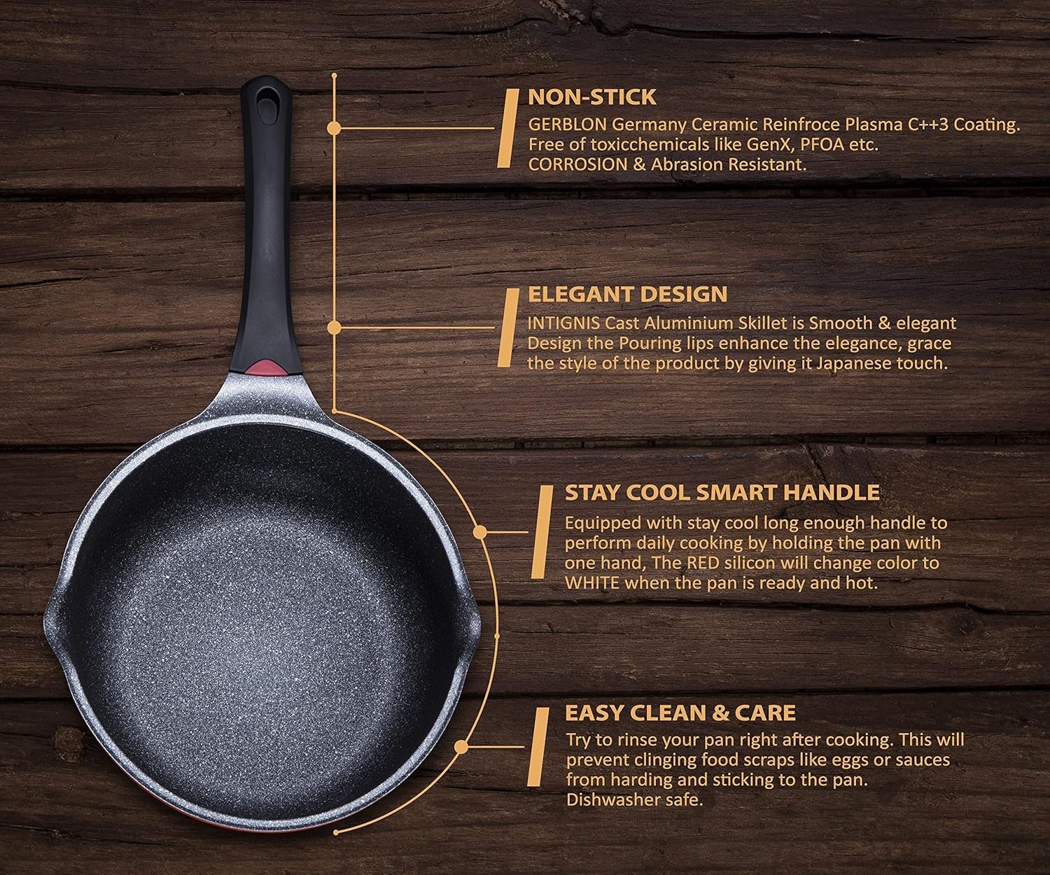 28cm Green Deep Non Stick Frying Pan with Lid  3in1 Skillet Sauté Pan & Mini Wok