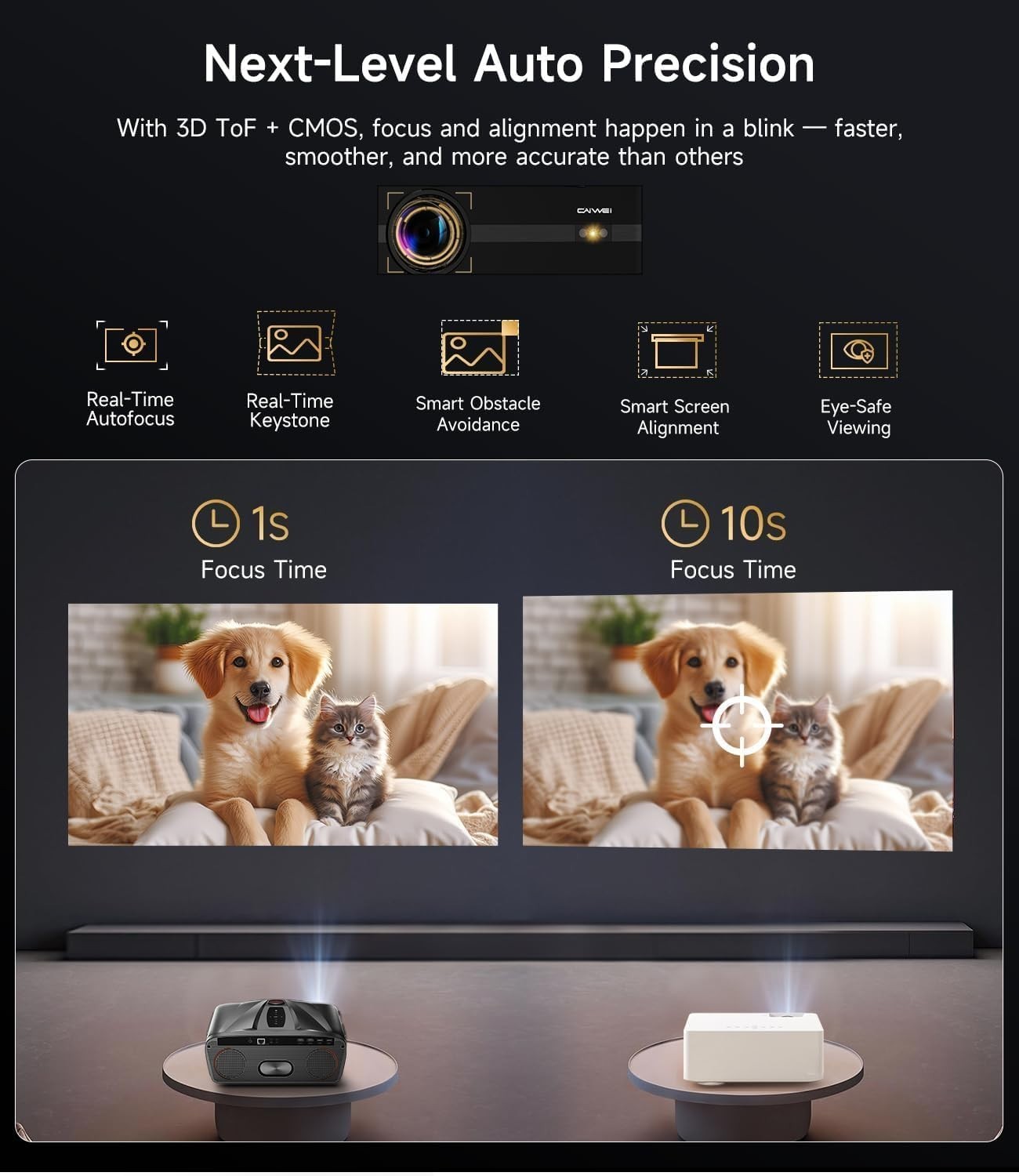 2300ANSI 4K Smart Projector Android TV WiFi6 Dolby NFC