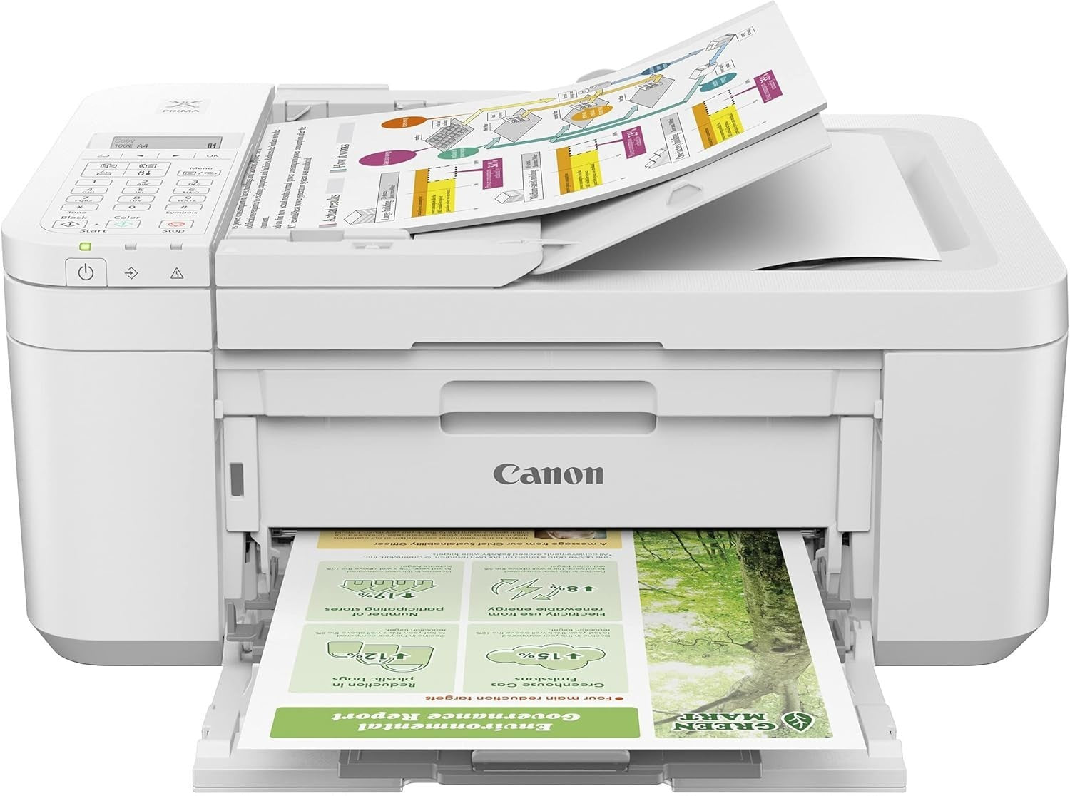 All in One Colour Inkjet Printer with WiFi, Duplex Printing and USB