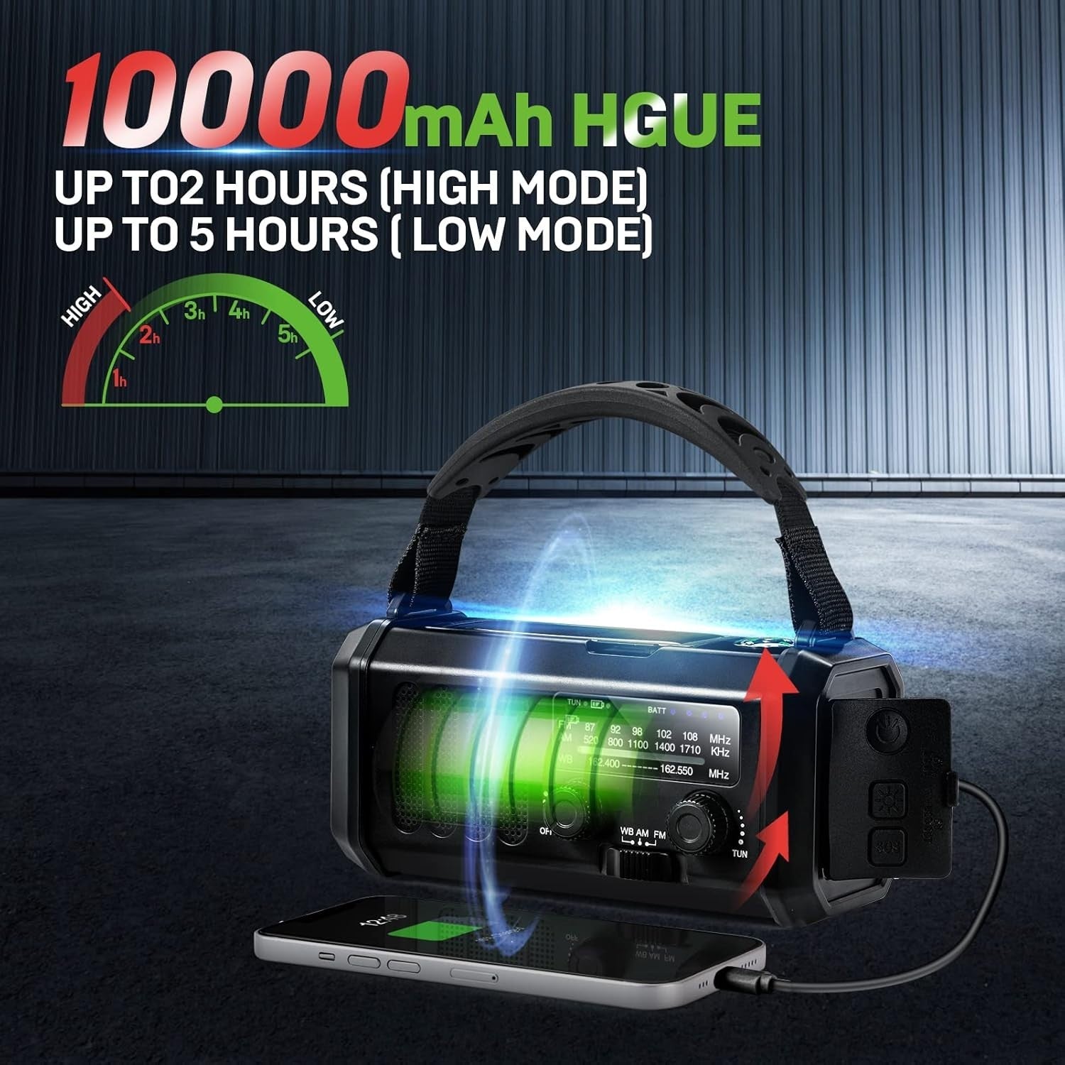 Emergency Weather Radio 10000mAh Solar, Hand Crank, AM/FM, Flashlight