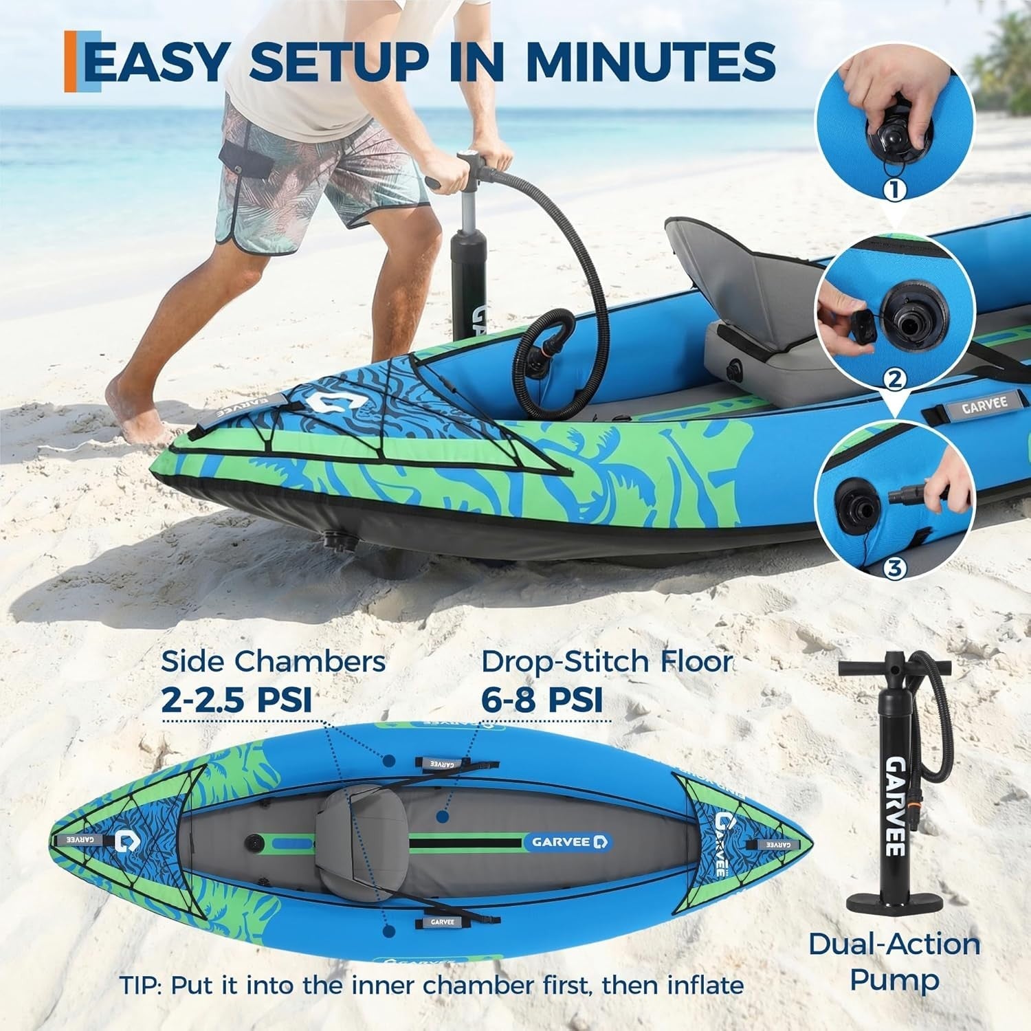 2 Person Inflatable Fishing Kayak Set w/ Seats Pump Paddles Bag