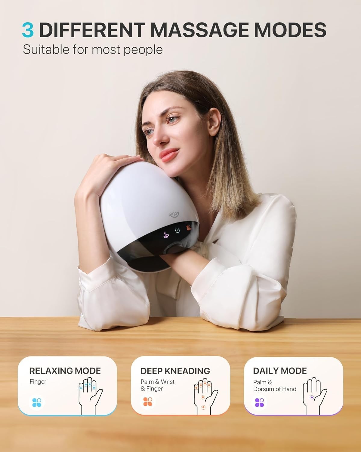 Cordless Electric Hand Massager Heat Therapy | Arthritis Pain Relief
