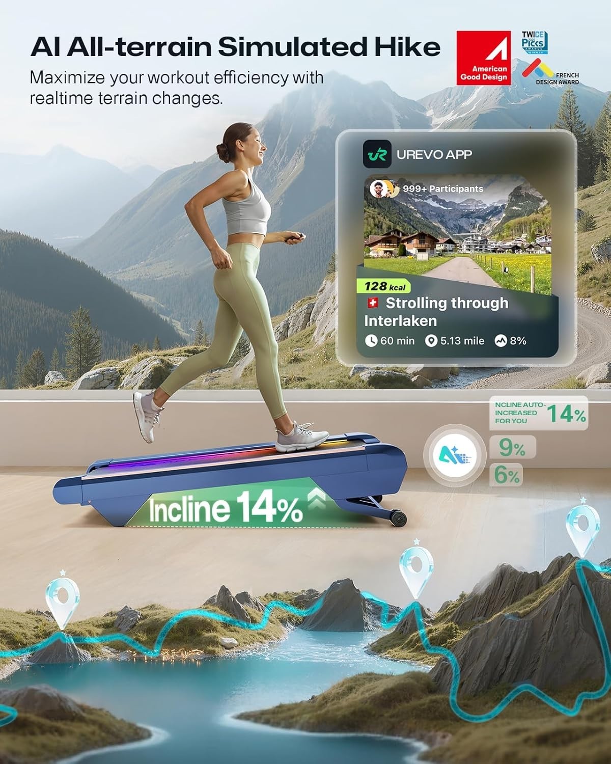 Smart Walking Treadmill with 14% Incline, Ultra-Quiet Brushless Motor
