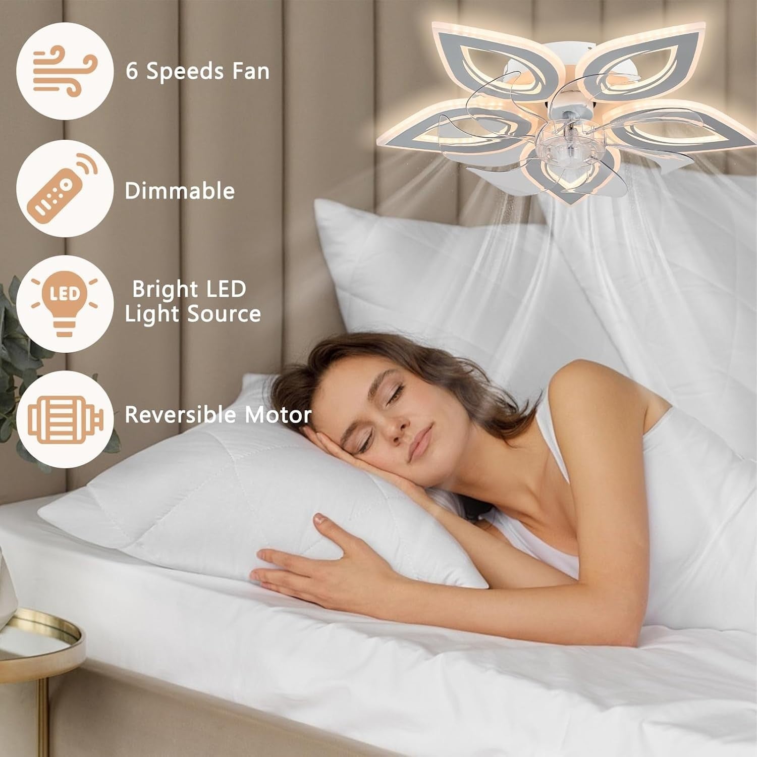 Jenvkoil 12" LED Ceiling Fan with Lights, Quiet, Dimmable, Remote, Smart