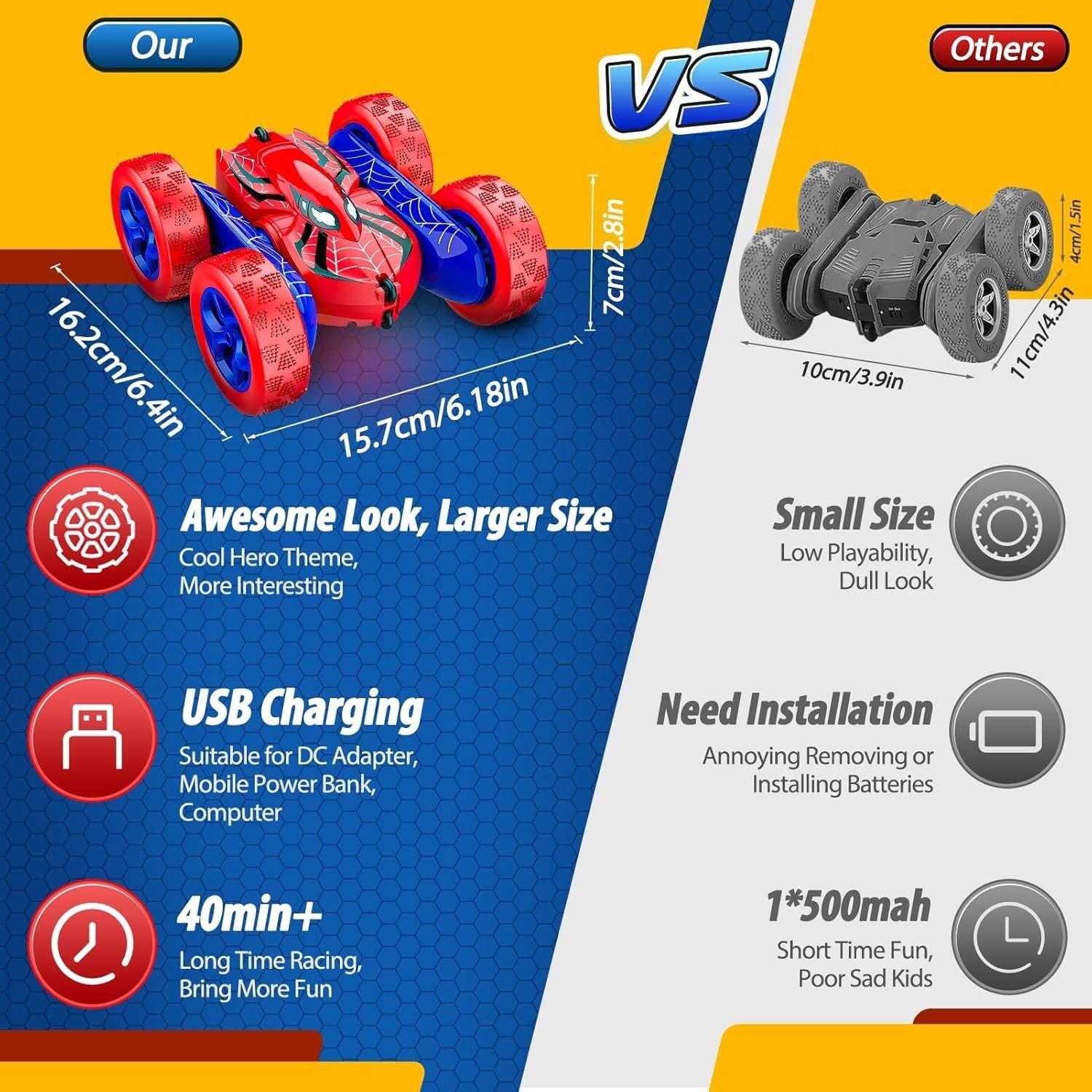 4WD RC Stunt Car 360° Flip LED Rechargeable Toy for Boys Age 3–10