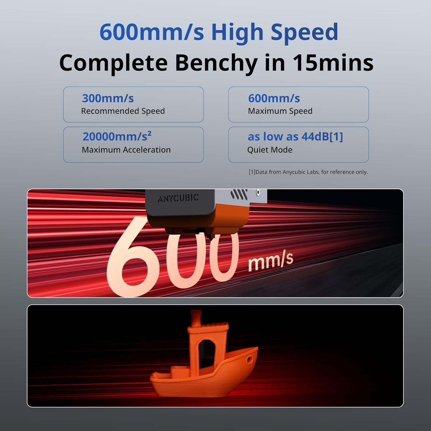 Multi-Color CoreXY 3D Printer 600mm/s Auto Level Dry & Print AI