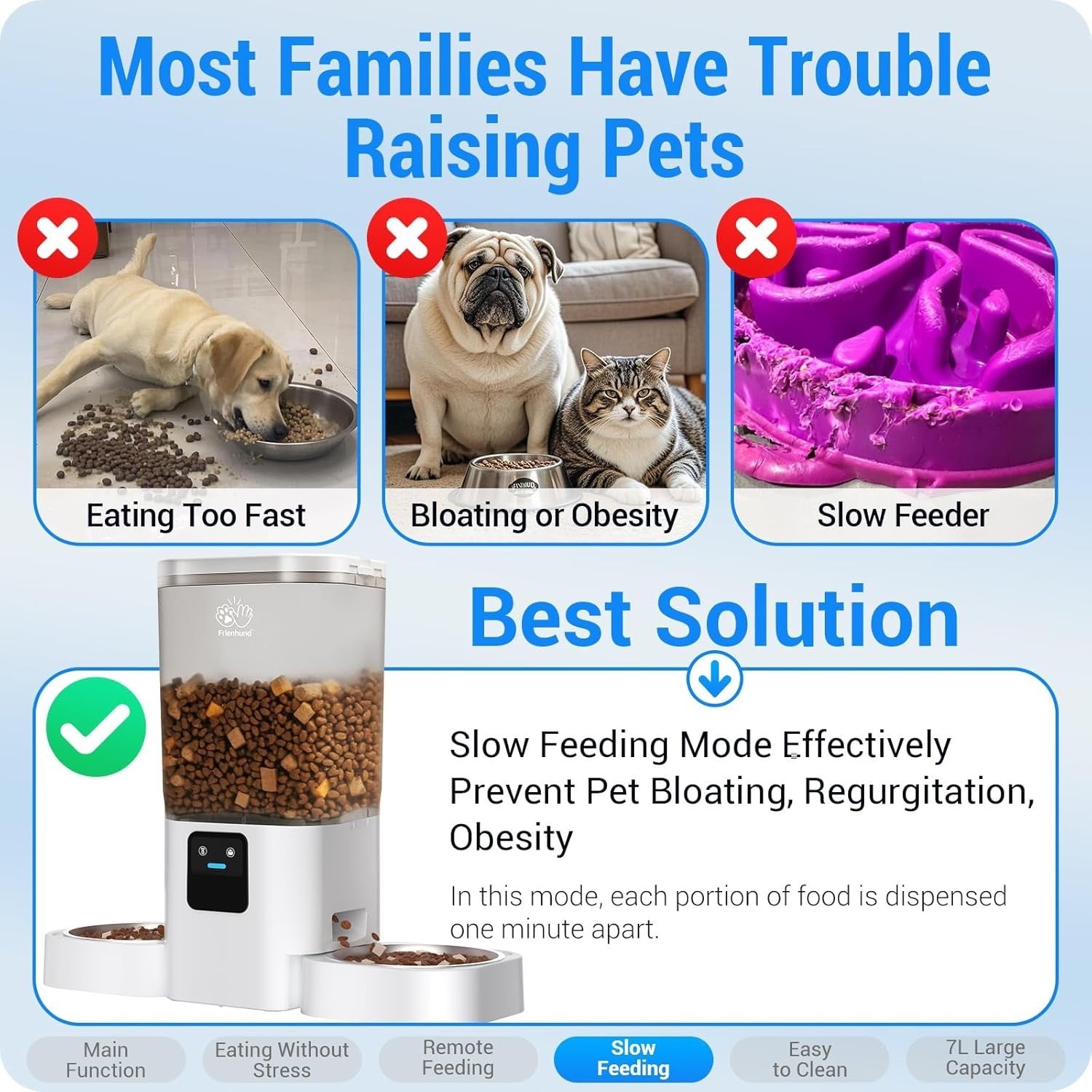 Automatic Cat Feeder 2 Cats WiFi App Control 7L Dual Bowl Slow Feed