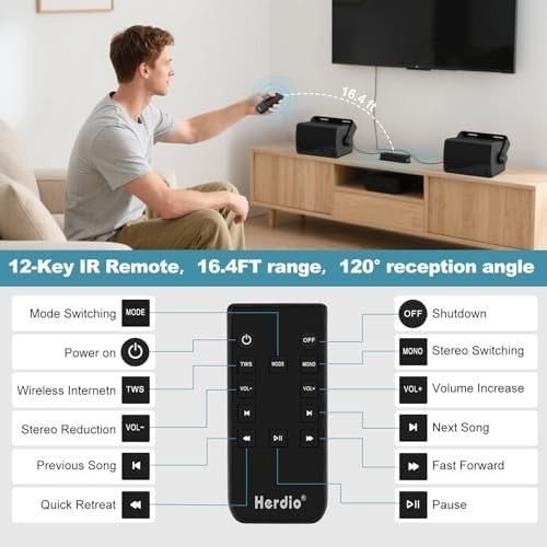 4-Channel Bluetooth Amplifier 200W Mini Receiver IR Remote AUX USB MIC