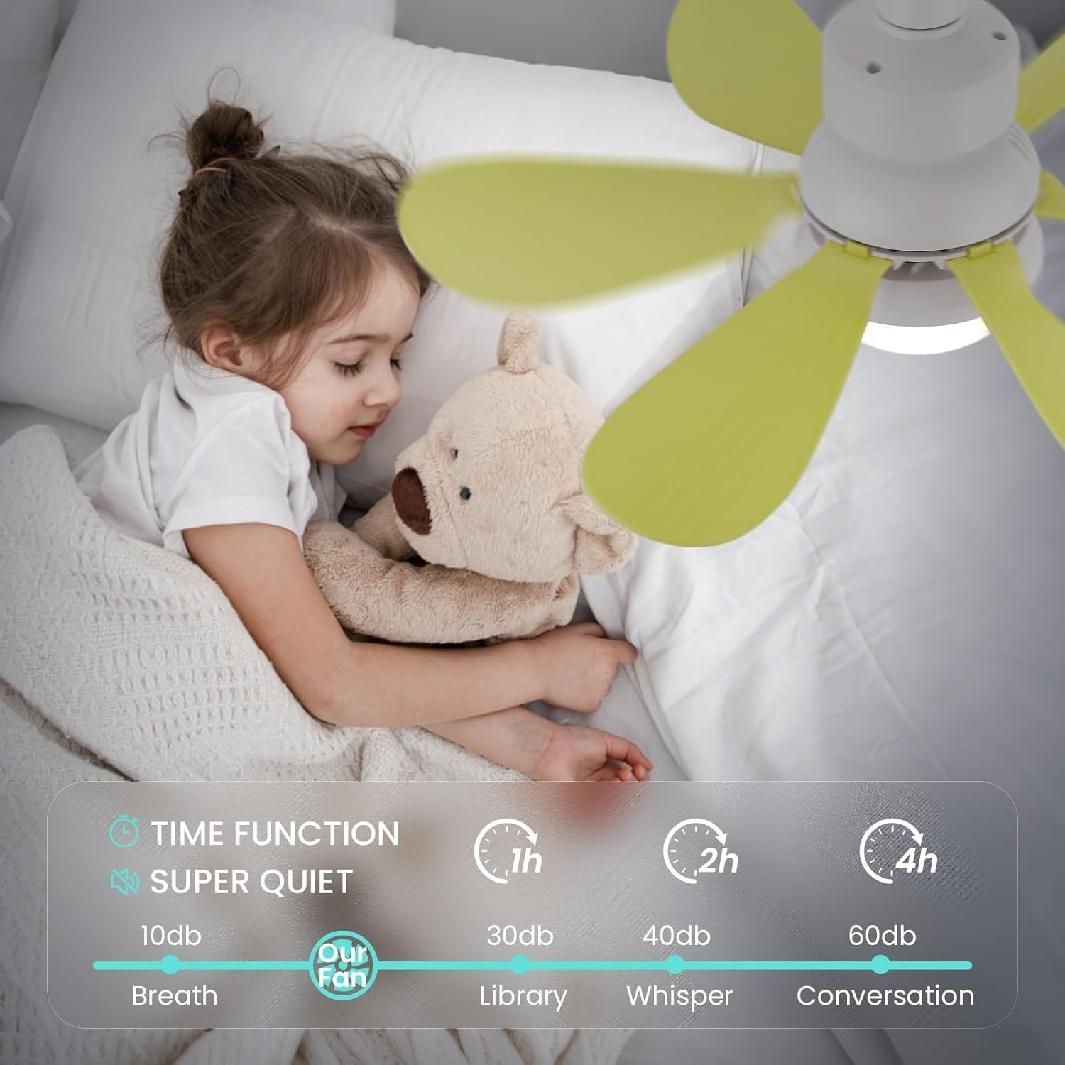 30W Ceiling Fan with Lights Dimmable 3 Speed 6 Blades Remote