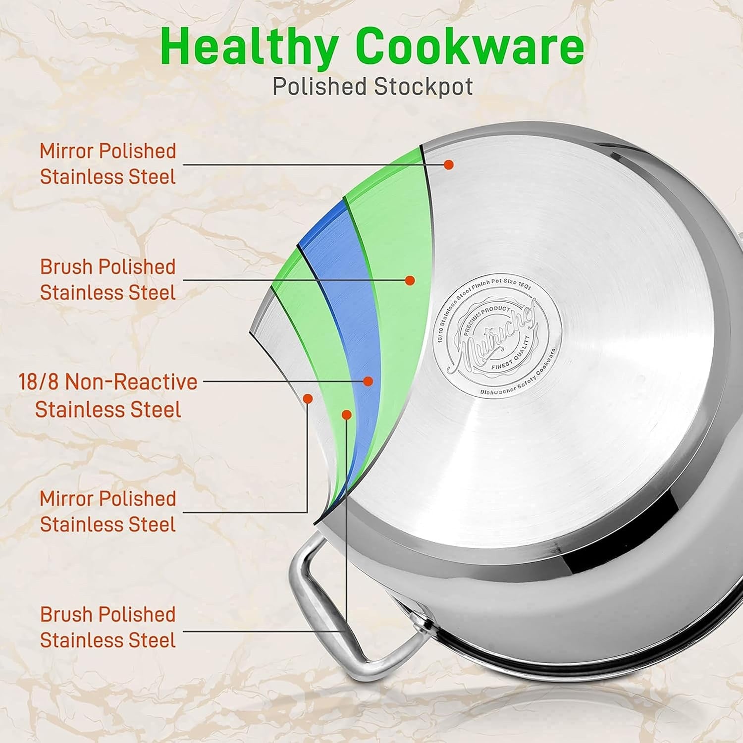 11.3L Stainless Steel Stock Pot with Glass Lid Induction Ready Heavy Duty Soup
