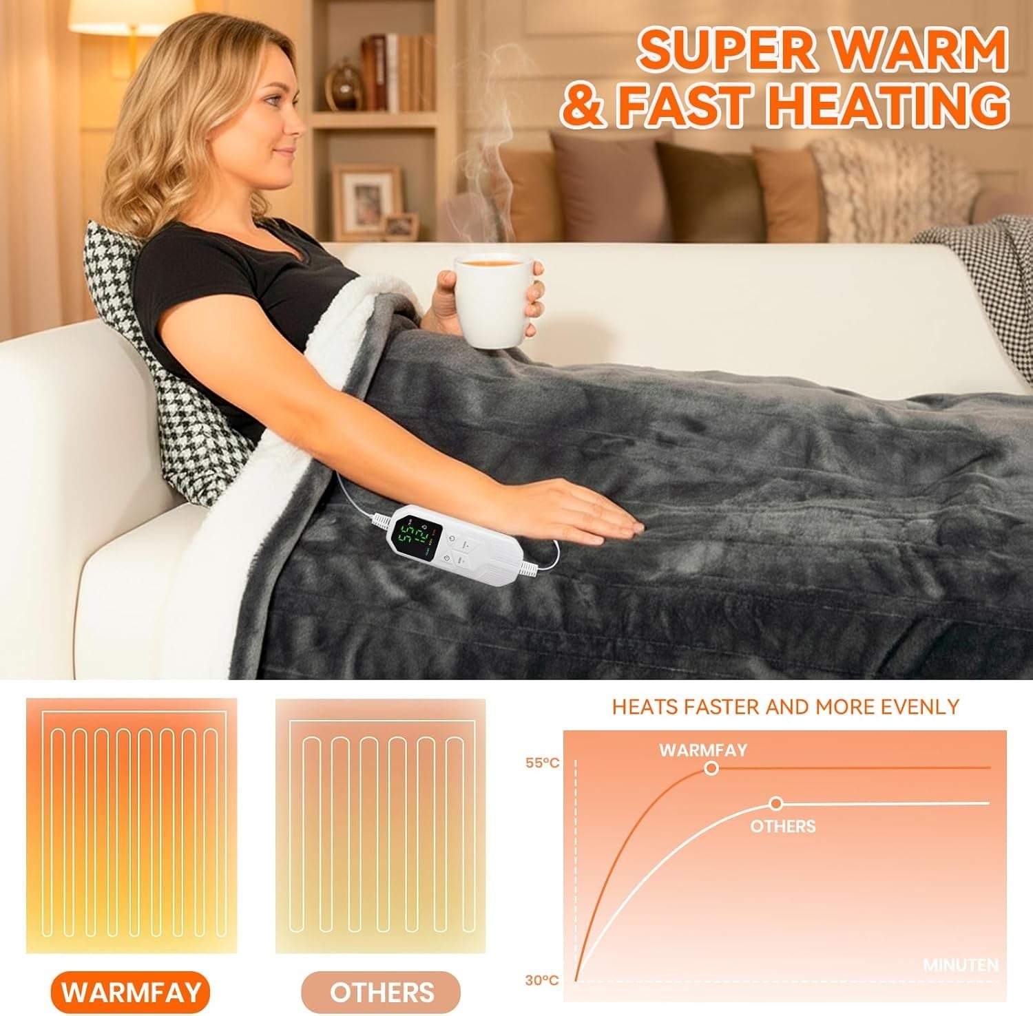 Electric Heated Throw Blanket 180x130cm Dark Grey Fast Heat Auto Shut Off