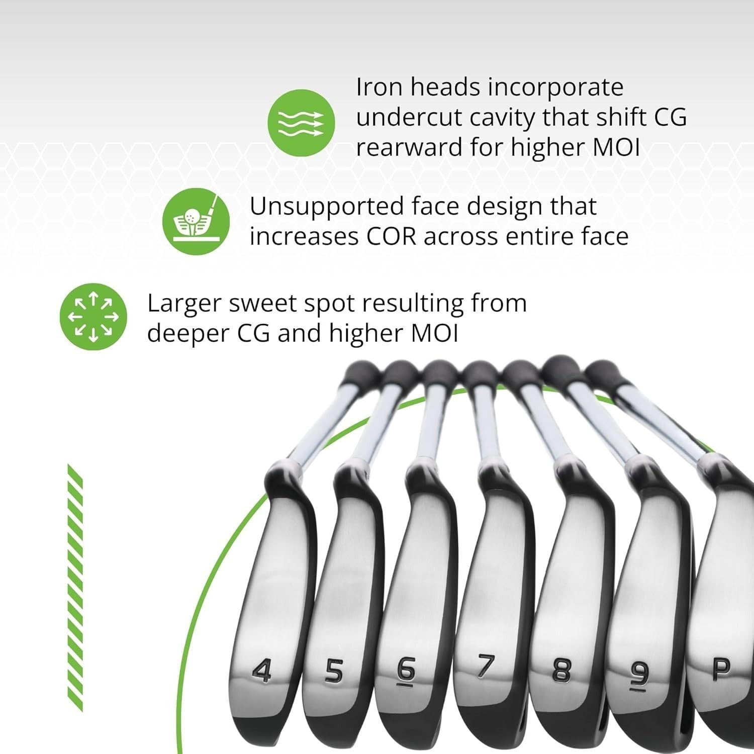 Right Hand Stiff Flex Iron Set 4-PW Steel Shafts Forgiving Distance