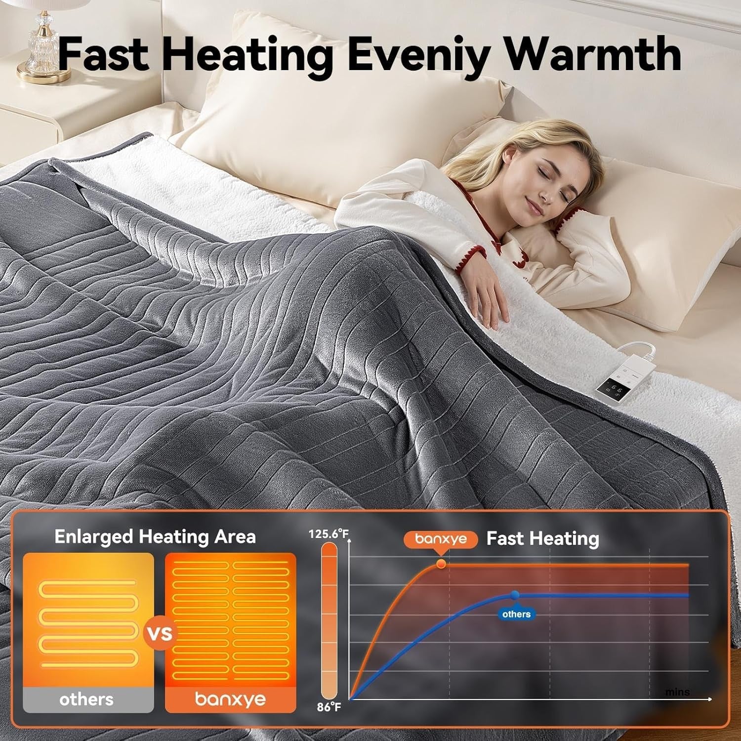Electric Heated Throw Blanket 180x130cm Fast Heat 9 Settings Auto Shut Off